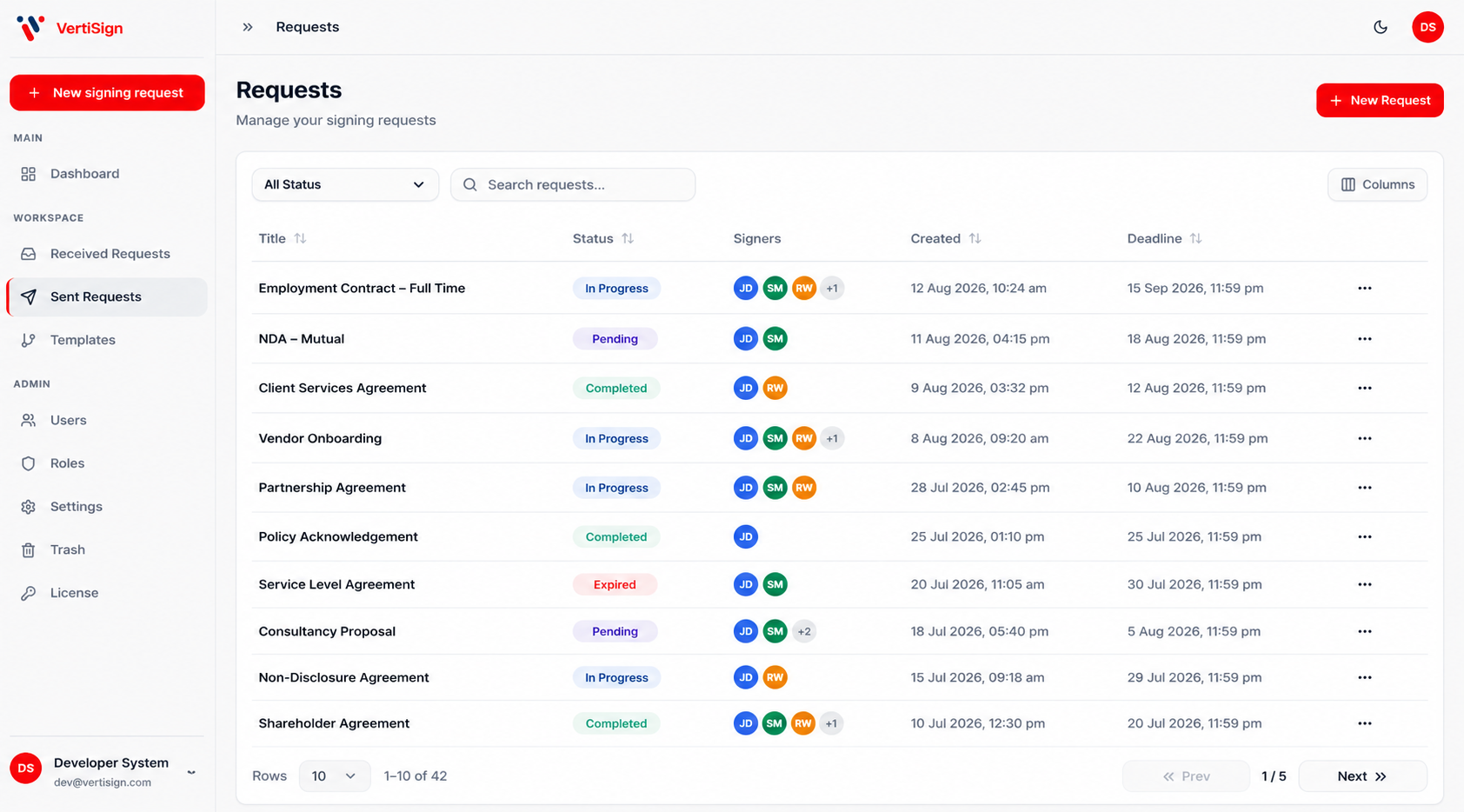VertiSign request-based digital document signing workflows for enterprise teams