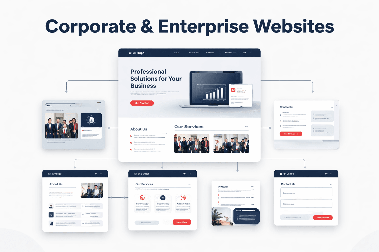 Corporate & Enterprise Websites for website development services in UAE